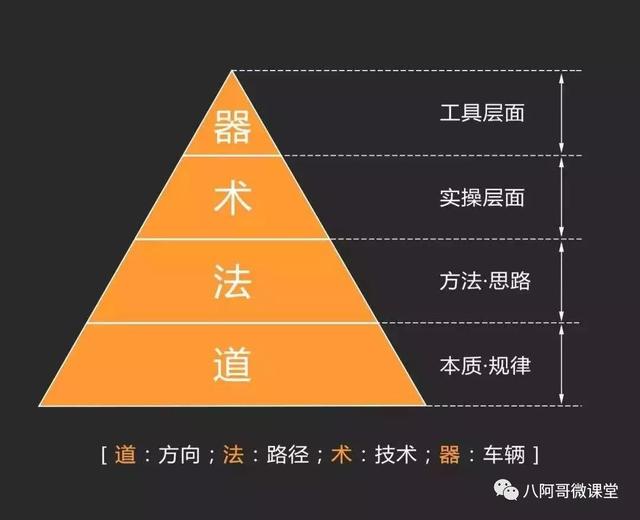 中外开放银行“道”不同：有的监管驱动有的市场驱动