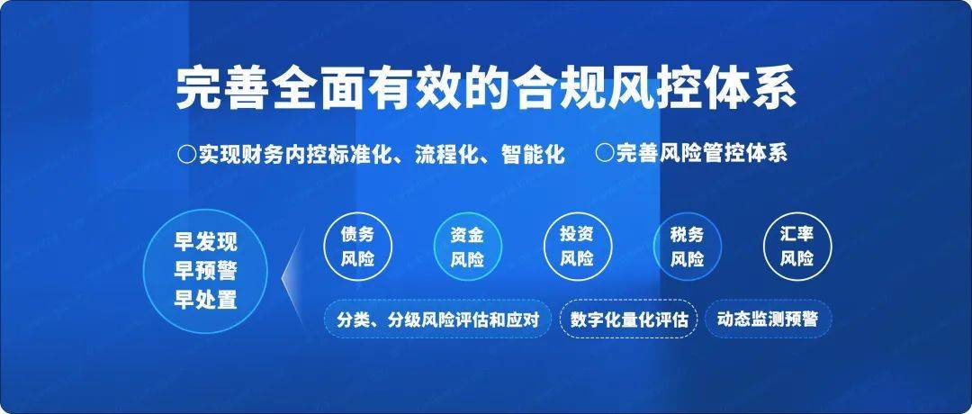 行业监管调整在即 消费金融现金贷风险、合规、风控运营案例分析