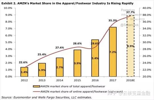 2019年全球金融市场第一次发生的大事