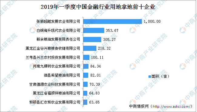 盘点！2019年中国金融十大新闻