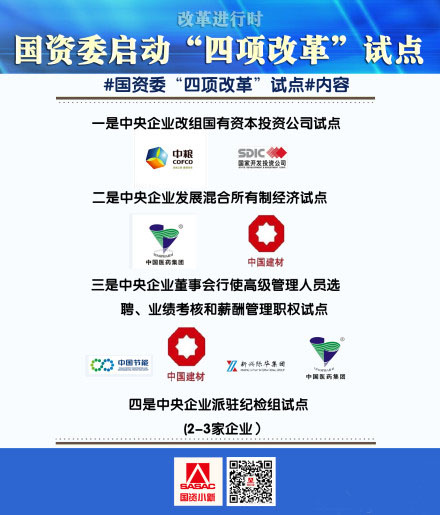 中国版金融科技“监管沙箱”首批公示！10家机构的6个项目纳入试点