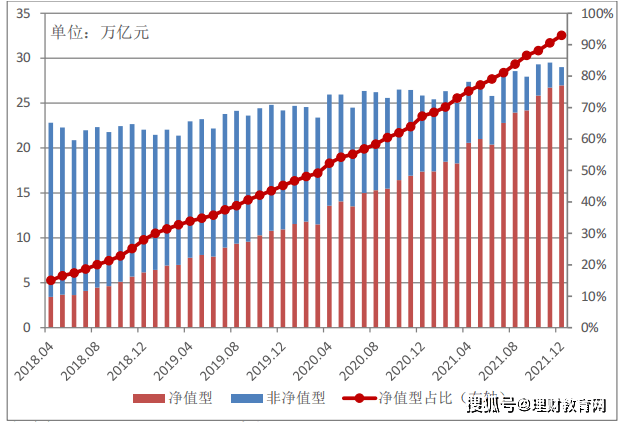 资管行业变革之年，银行业十大关键词——“缺钱”、理财子公司、金融副省长……