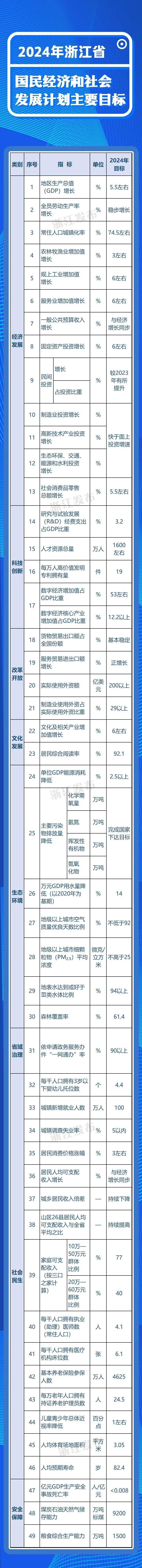 10月起，这些外贸新规开始实施！