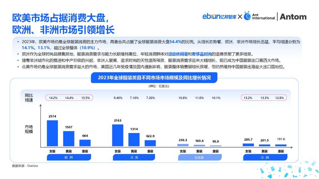 全球政党齐聚北京开大会，习近平重点讲了这件事